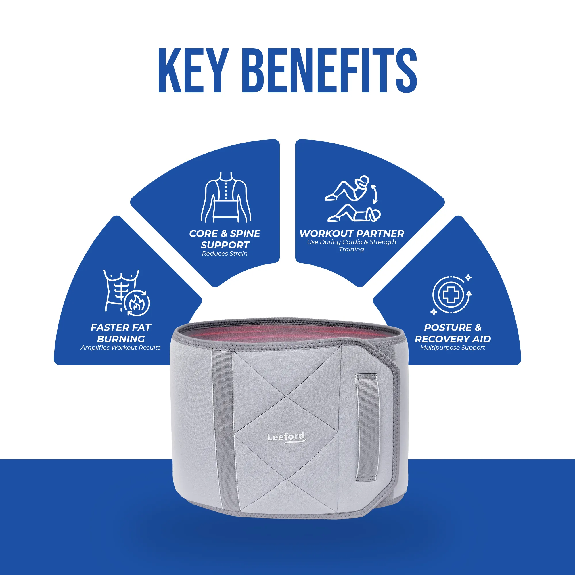 Abs Wrap | Support & Shape Waist To Enhance Posture - Image 7