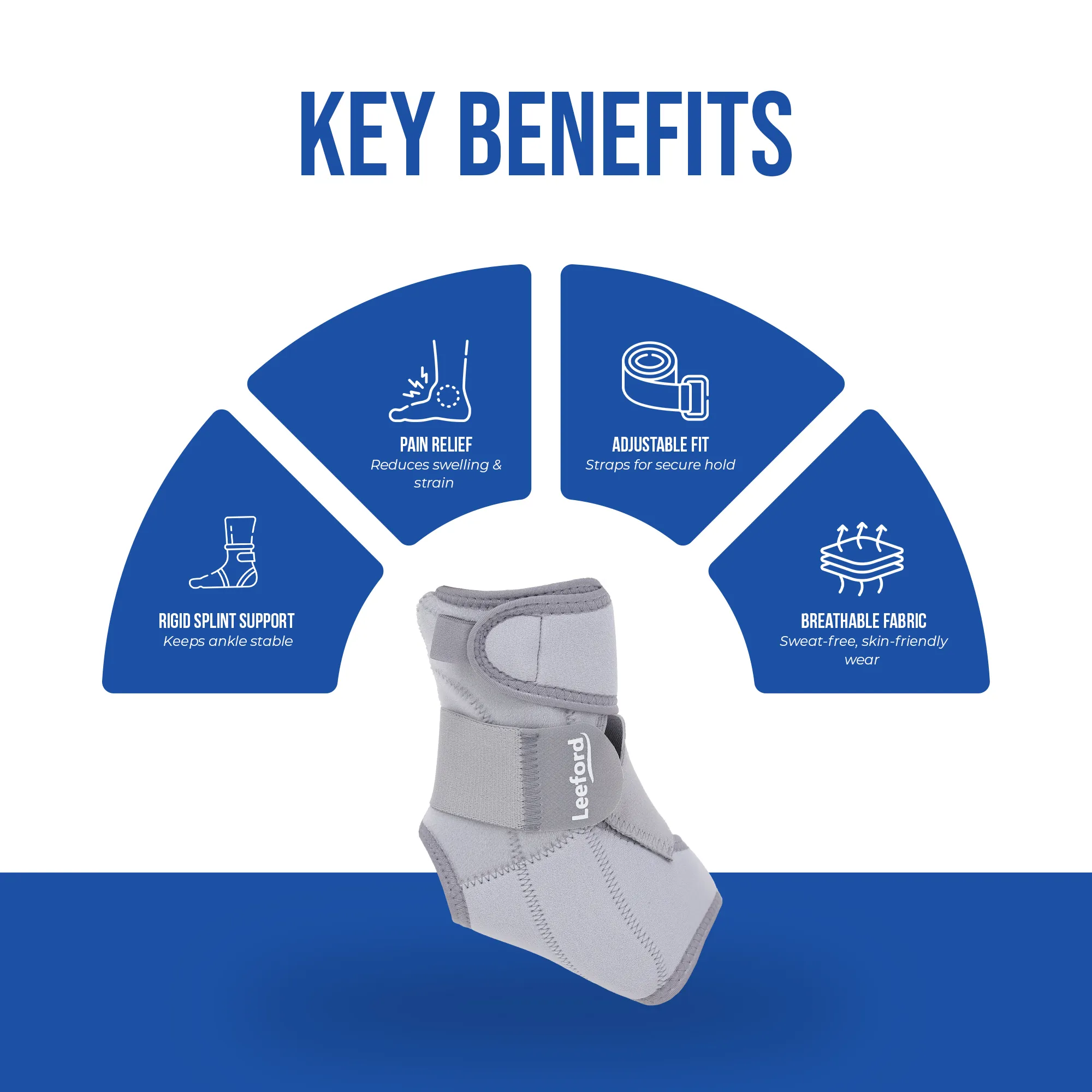 Ankle Binder With Splint | Supports Healing with Stable Compression - Image 7