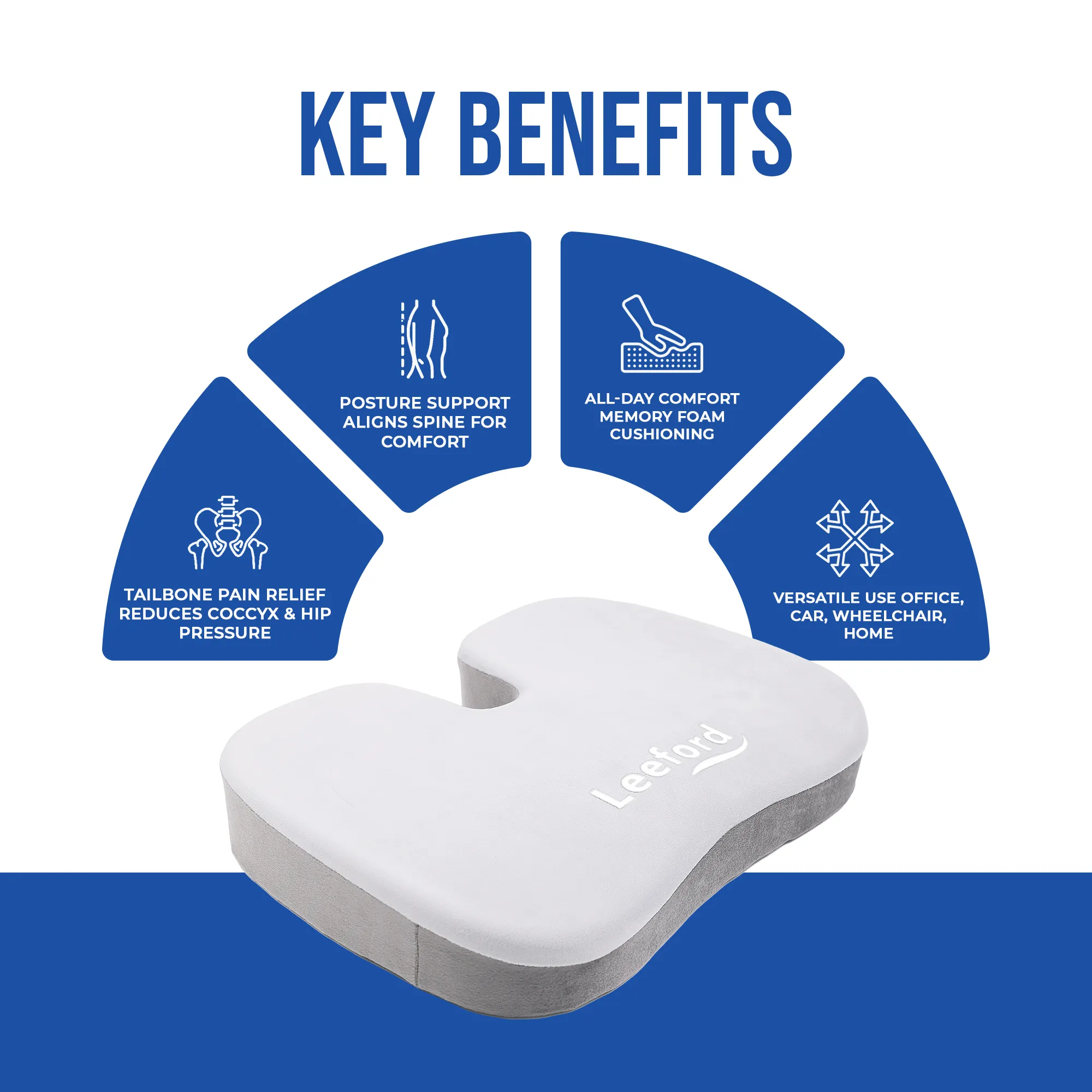 Coccyx Seat for Tailbone, Back and Hip Pain Relief - Image 7