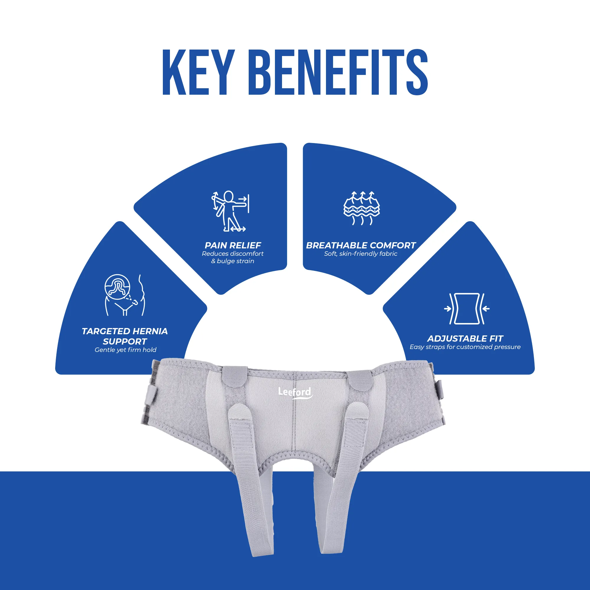 Hernia Support Belt for Inguinal Support | Soft and Breathable - Image 6
