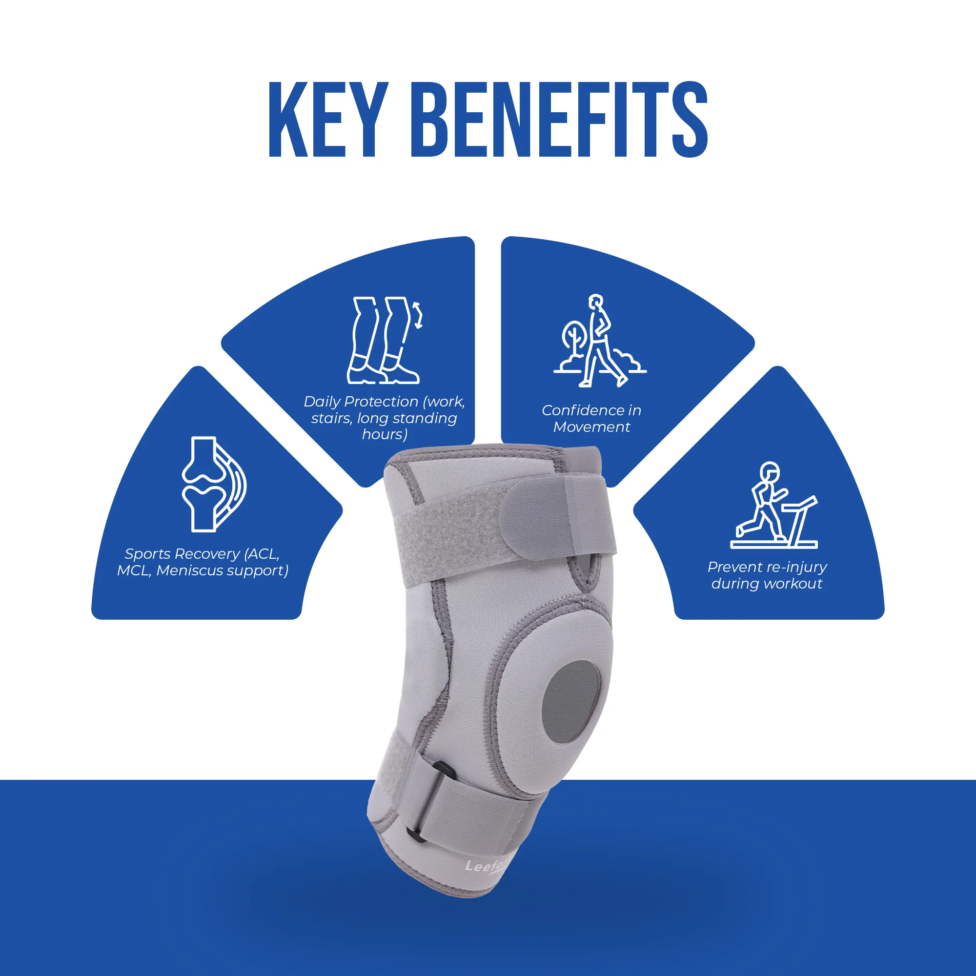 Knee Support With Hinge | Stabilize & Protect Your Knee Joints - Image 7